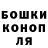 ТГК концентрат Dinis Prescureanu